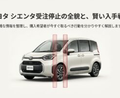トヨタシエンタの車両画像と、受注停止の全貌および賢い入手戦略を解説するスライドの表紙。