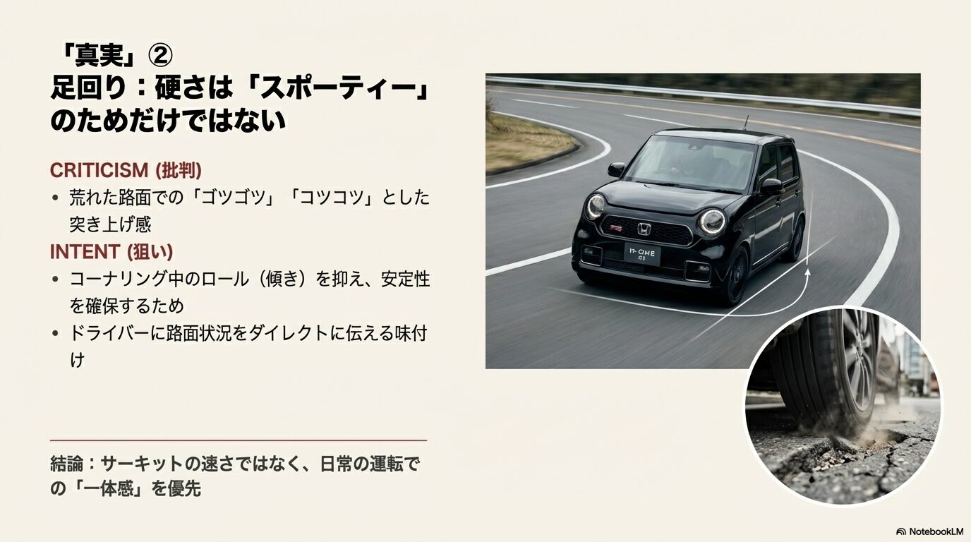 サスペンションの硬さはサーキットの速さではなく、ロール抑制と情報のダイレクト感を意図したものであるという解説