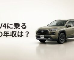 RAV4に乗る人の年収相場を検証する記事のトップ画像。アーバンカーキのRAV4が走るスタイリッシュな外観スライド。