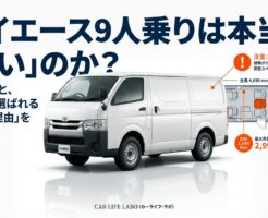 ハイエース9人乗りは本当に狭いのか、噂の真相と選ばれる理由を徹底検証するスライド表紙