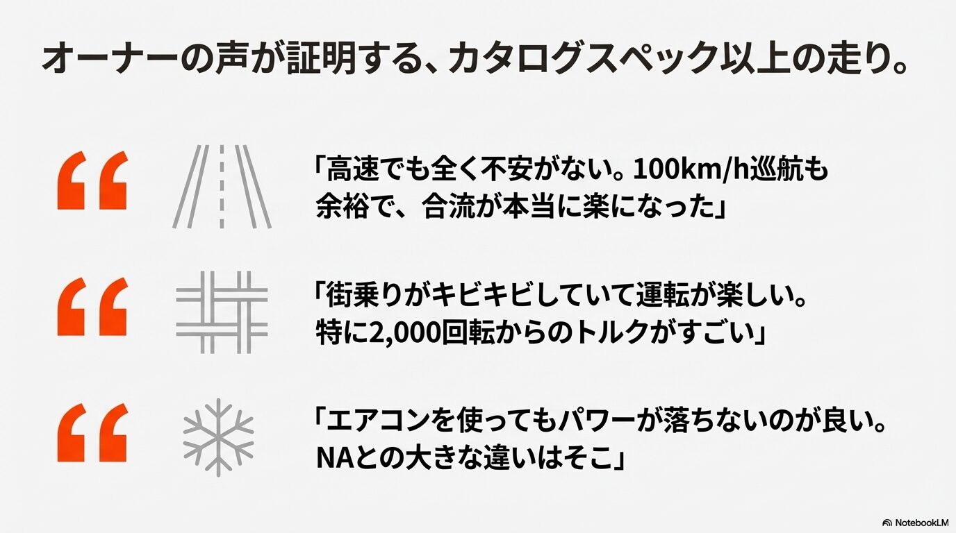 高速合流、街乗り、エアコン使用時のパワー維持など、N-ONEターボに対する実際のユーザーのポジティブな口コミまとめ。