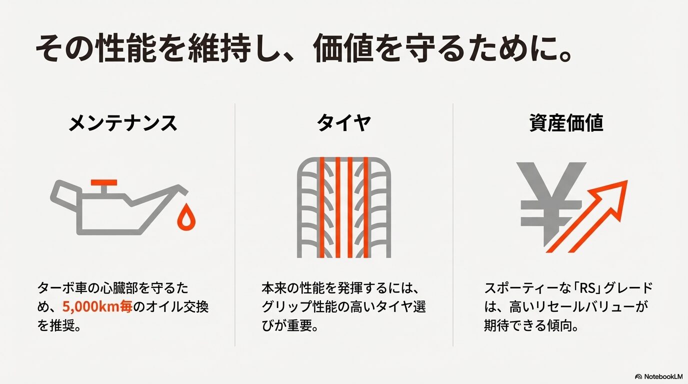 オイル交換の推奨頻度、タイヤ選びの重要性、RSグレードの高いリセールバリューについての解説スライド。