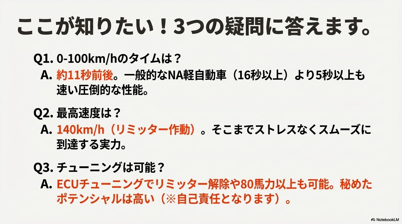0-100km/h加速約11秒、最高速度140km/h、チューニングの可能性など、N-ONEターボの主要な疑問に対する回答まとめ。