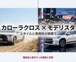 「カローラクロス × モデリスタ スタイルと実用性の狭間で 最低地上高ダウンの現実と対策」と記された、記事のテーマを象徴するタイトルスライド 。