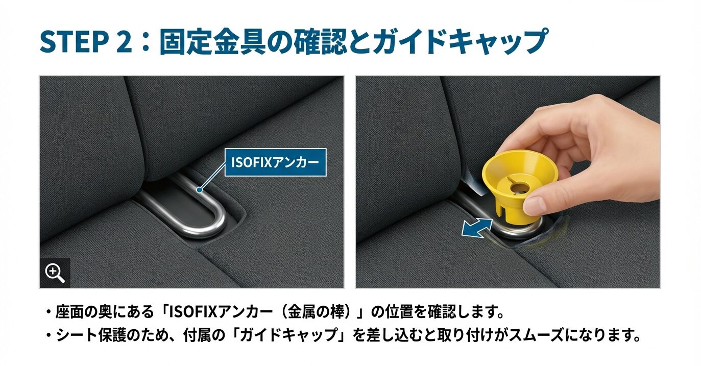 座面奥にある金属の棒（ISOFIXアンカー）と、取り付けをスムーズにする黄色いガイドキャップの装着例