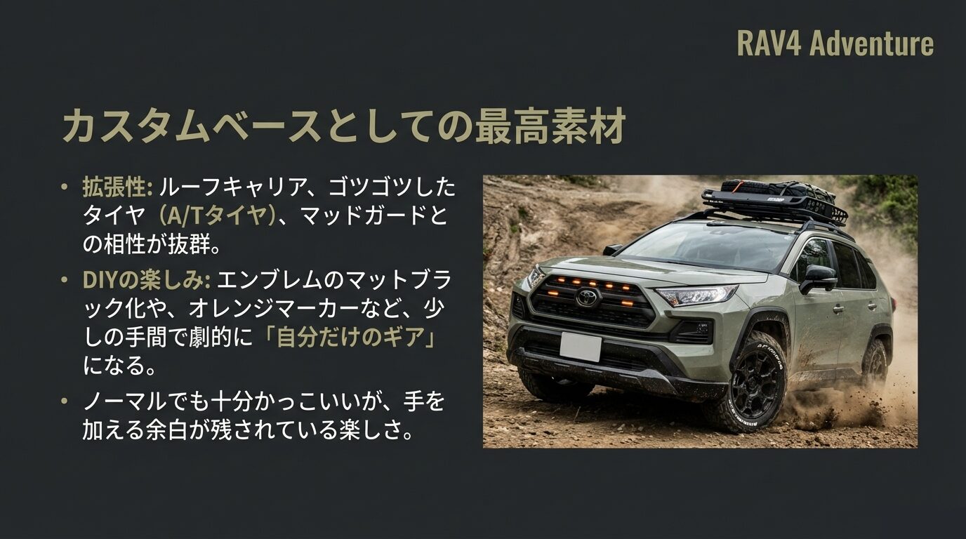 ルーフキャリアやマッドタイヤを装着し、よりタフにカスタマイズされたアーバンカーキのRAV4