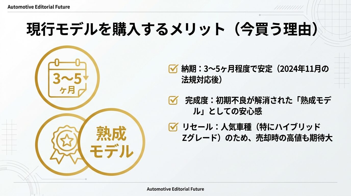 3〜5ヶ月で安定した納期、熟成モデルとしての安心感、高いリセールバリューを解説したスライド